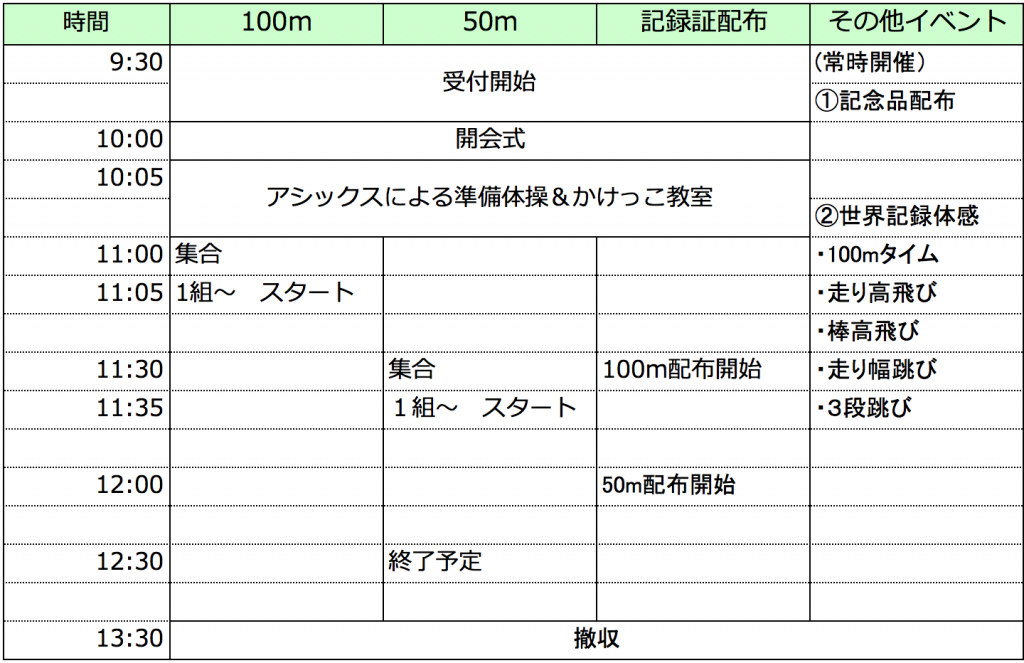 円山競技場(円山総合運動場)当日スケジュール