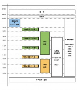 timetable_kanazawa