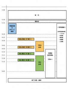 timetable_kobe