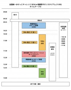 timetable_sagamihara