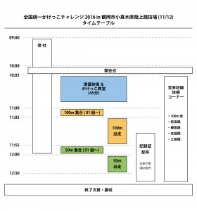 timetable_turuoka