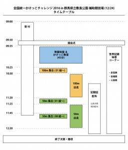timetable_gunma