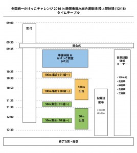 timetable_shizuoka