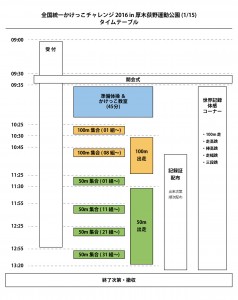 timetable_atsugi