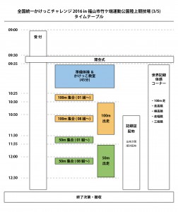timetable_0305