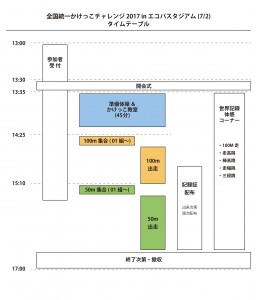 timetable_170702_shizuoka-01