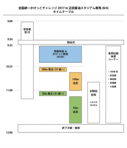 timetable_170806_gunma-01