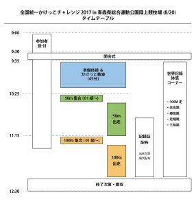 timetable_170820_aomori-01