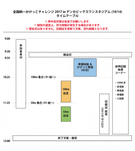 timetable_171014_niigata-01